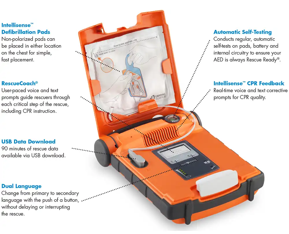 Zoll Powerheart G5 Options