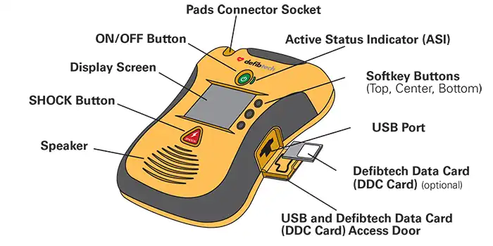 Defibtech Lifeline View Diagram